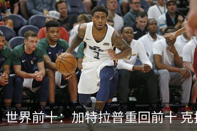 世界前十：加特拉普重回前十 克拉克上升到第八